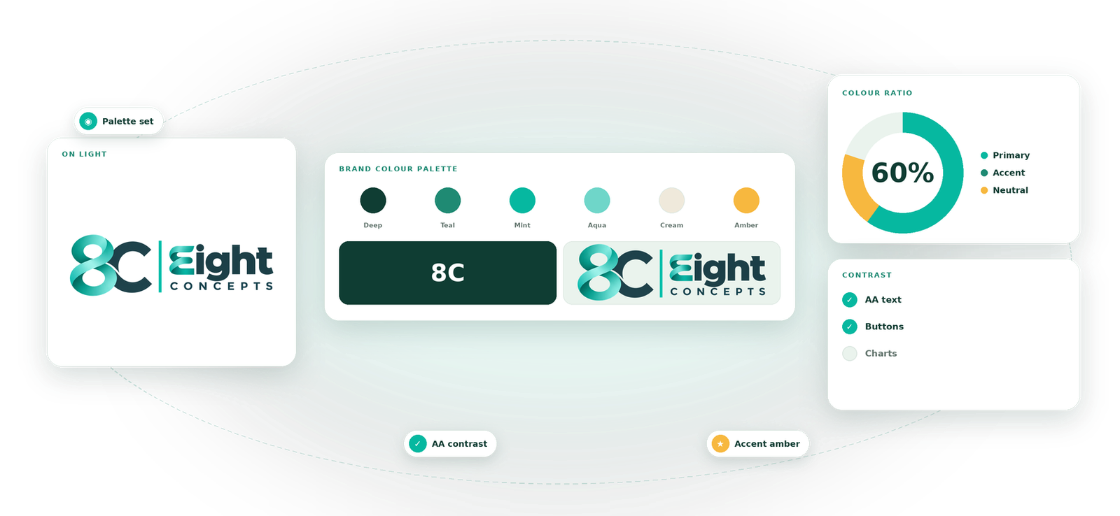 Color Palette service by Eight Concepts