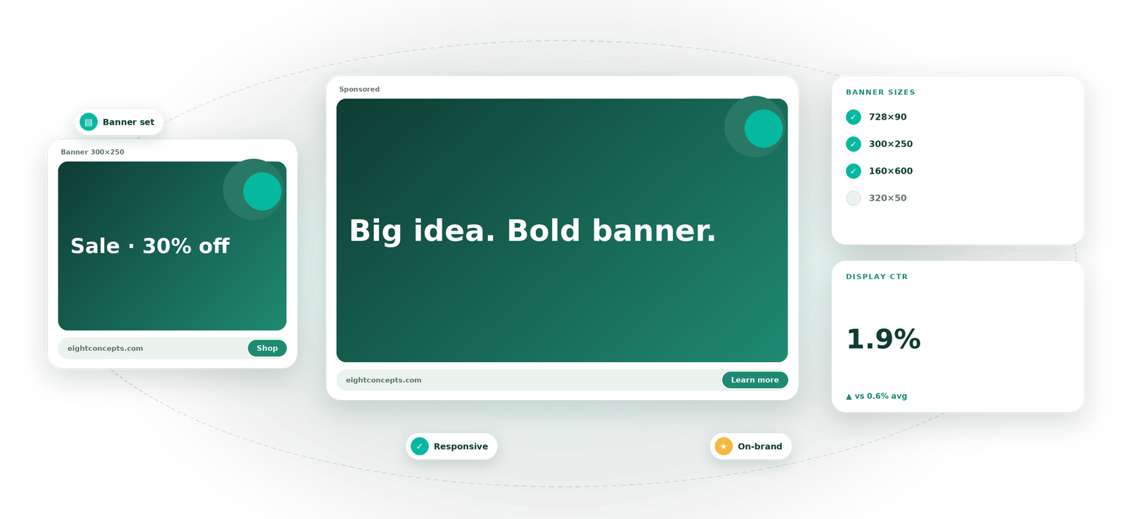 Banner Design service by Eight Concepts