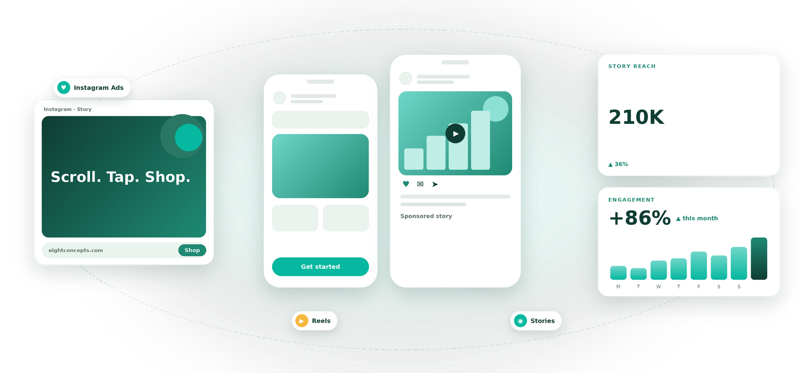 Instagram Ads visual by Eight Concepts