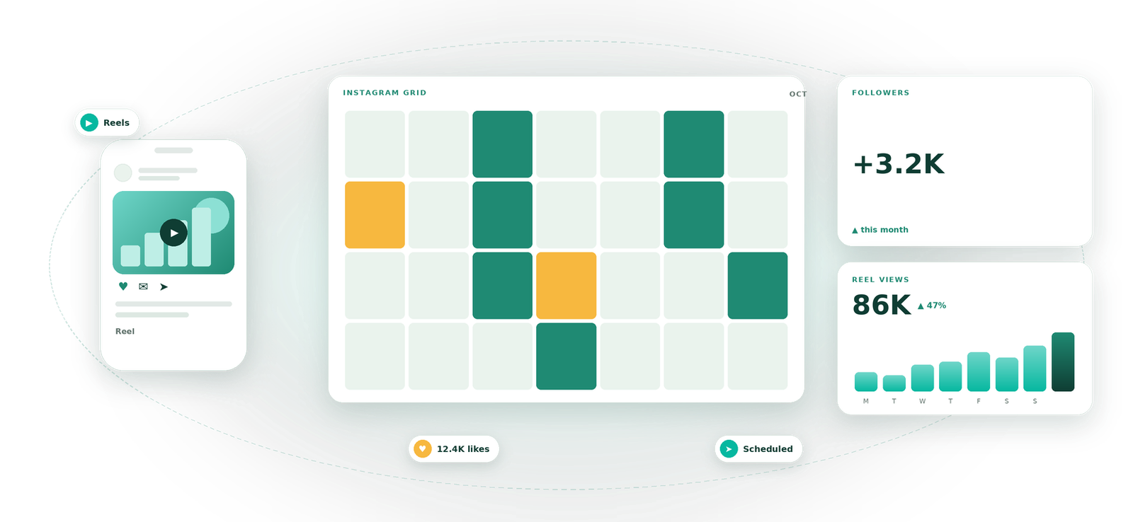 Instagram Management visual by Eight Concepts