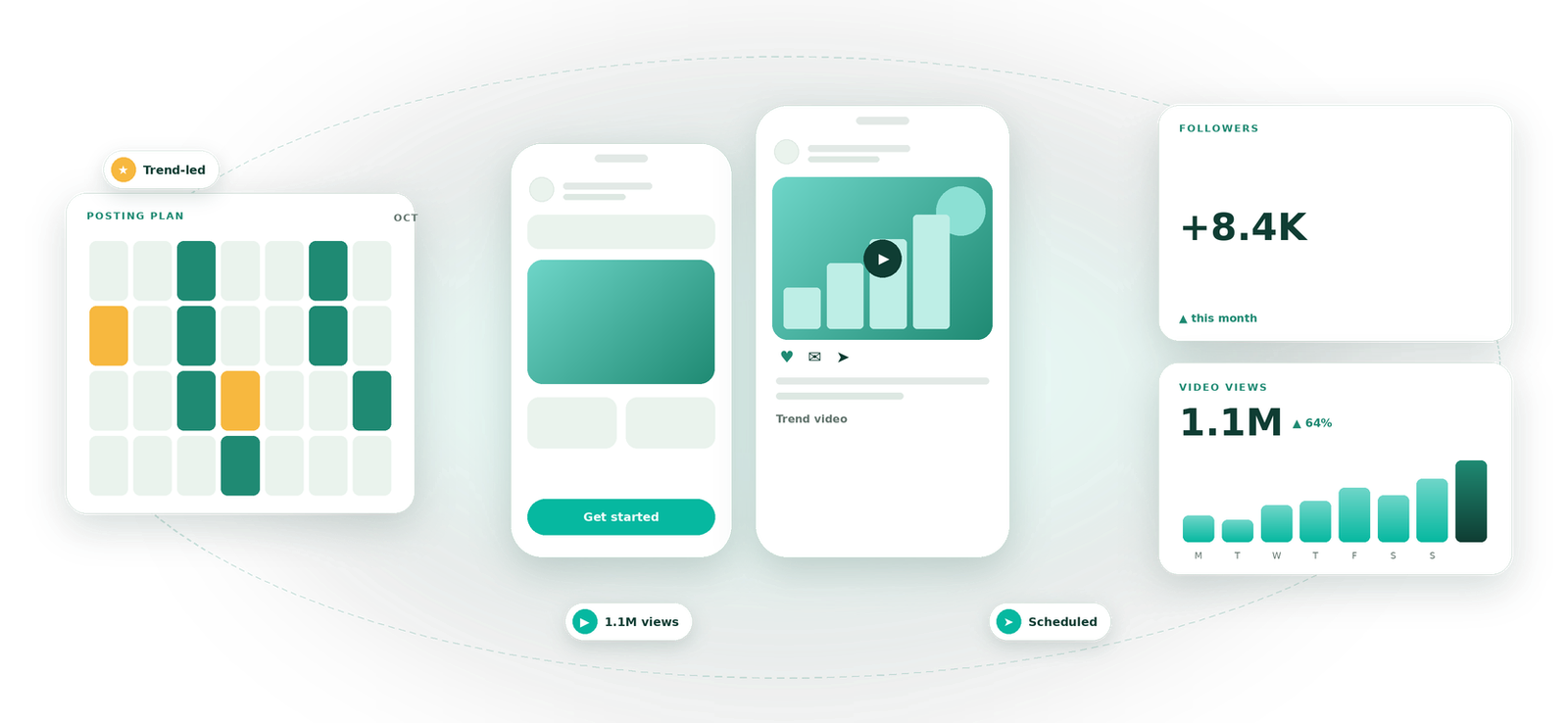 TikTok Management visual by Eight Concepts